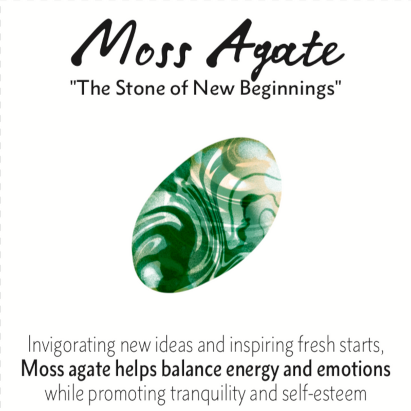 Essential Energy Bracelet - Moss Agate